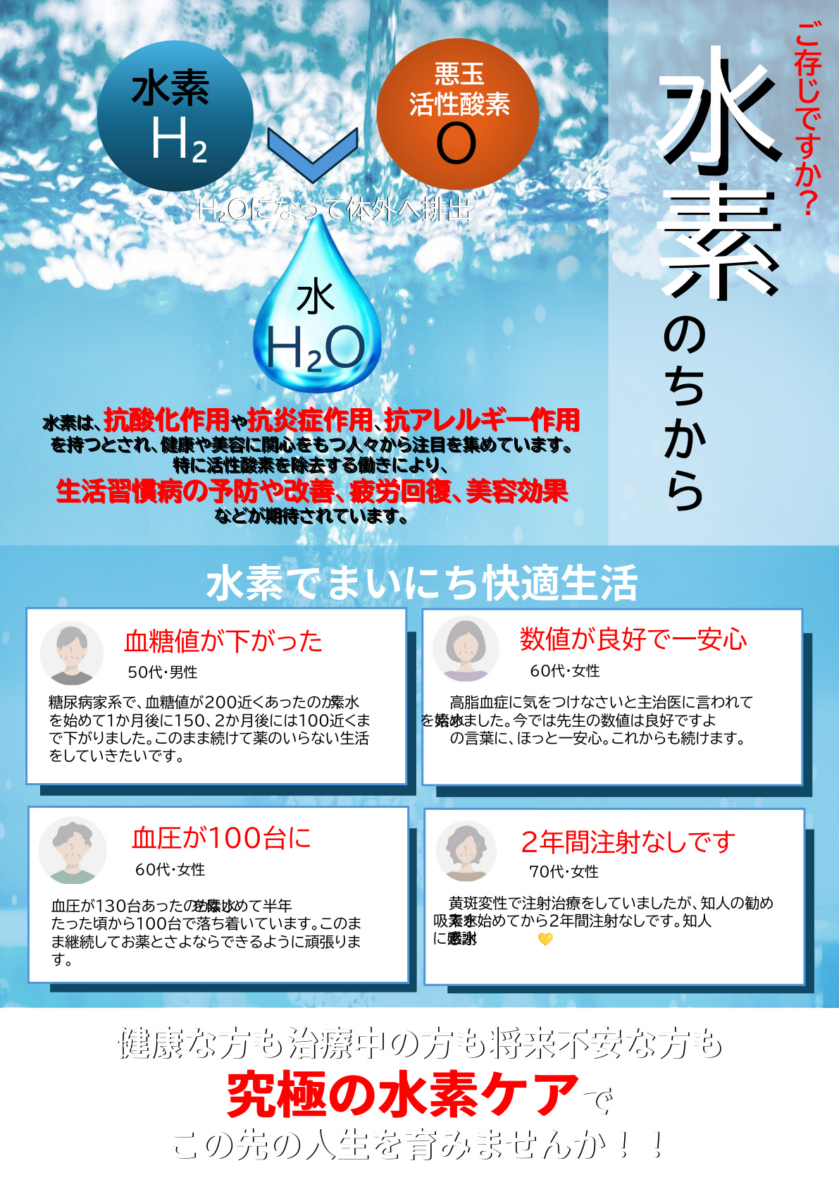 水素のちから